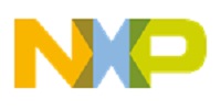 nxp